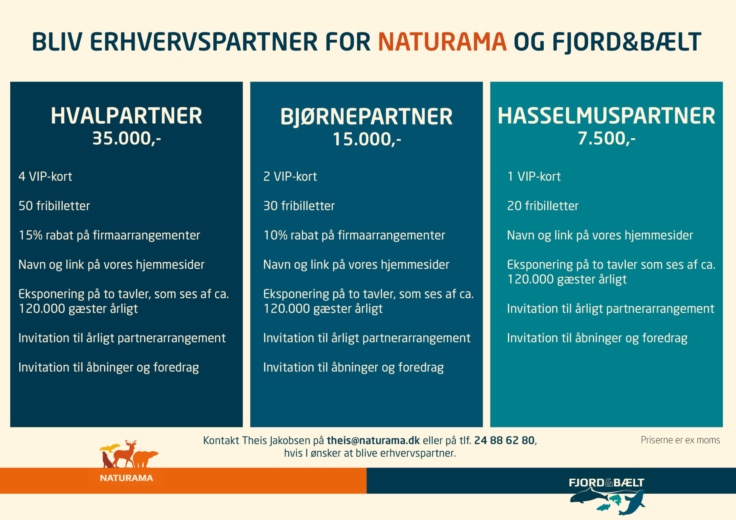 1 Partner-pakker2